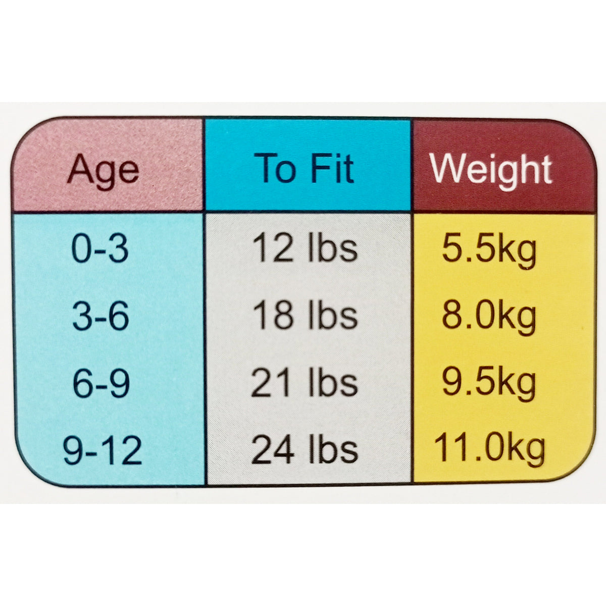 Pack of 5 Long Sleeve Bodysuits - BB24D3